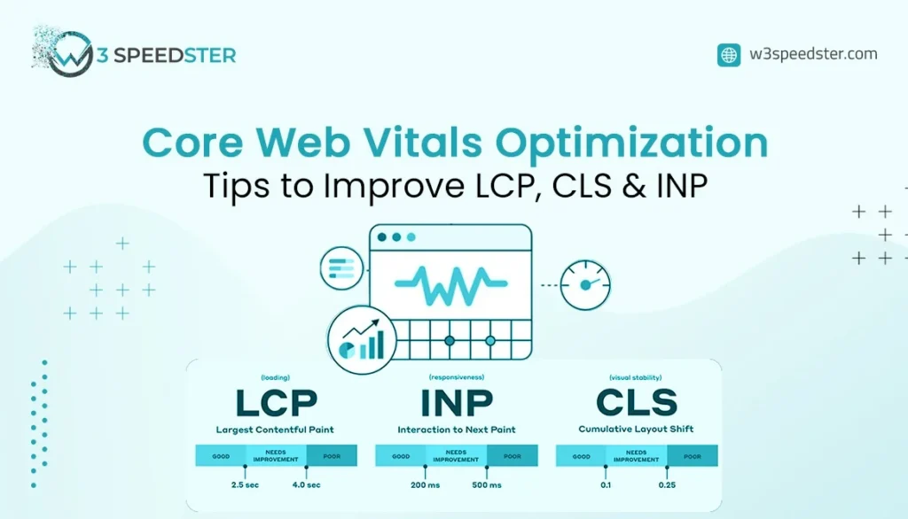 Core Web Vitals Optimization Guide Boost LCP, CLS and INP - W3Speedster